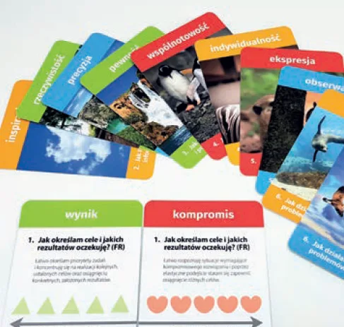 Karty FRIS: kolorowe karty z hasłami takimi jak precyzja, wspólnotowość, ekspresja, obok kart „wynik” i „kompromis”